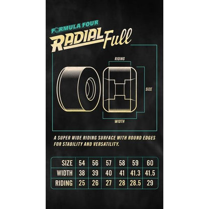 Spitfire Formula Four Radial Full Wheels 97du 58mm