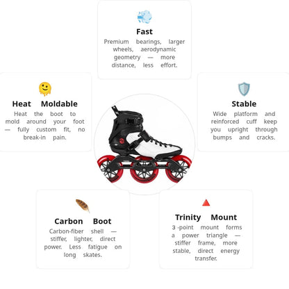 Powerslide Arise RD Skates