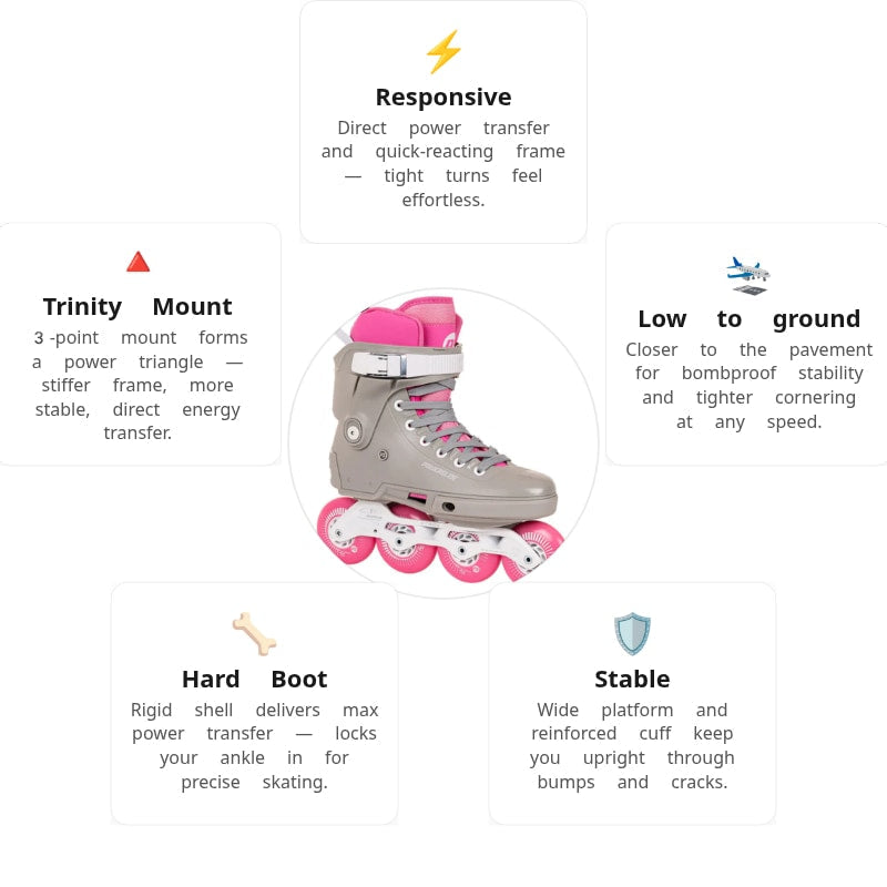 Powerslide Next SL Pink Skates