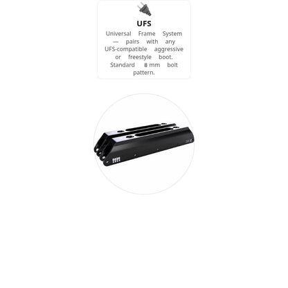 NN UFS Dragon S 76X Frames