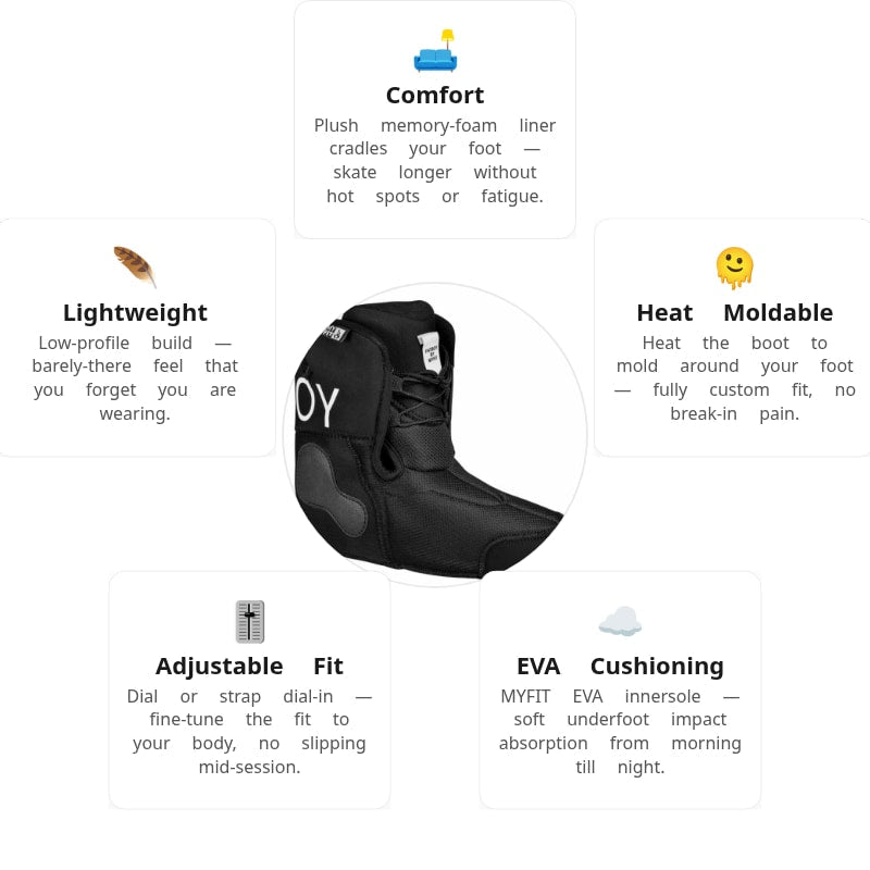 MyFit Fat Boy Dual Fit Liners