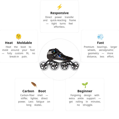 Powerslide Dragon Black 110 Racing Skates