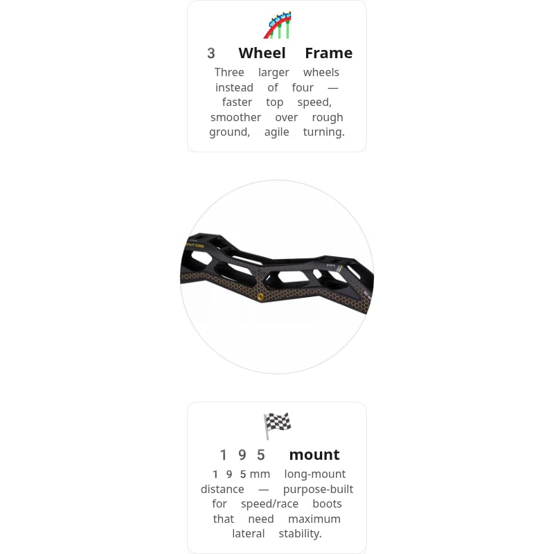 Swings MG Frame 3x125, 13,0" Frame