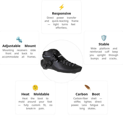 Powerslide Falcon Black Boot Only