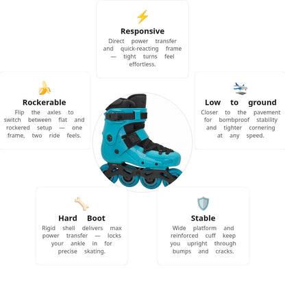 FRX 80 X3R Teal Skates