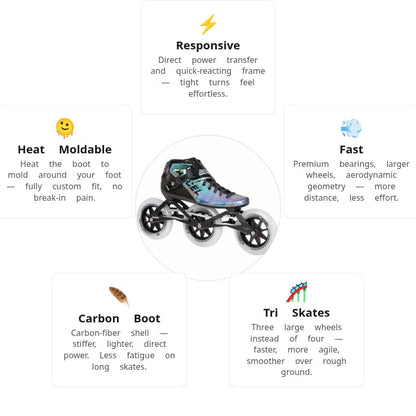 Powerslide Accel Race Reflective 125 Skates
