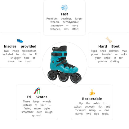 FR J Club 300 Teal Kids Skates